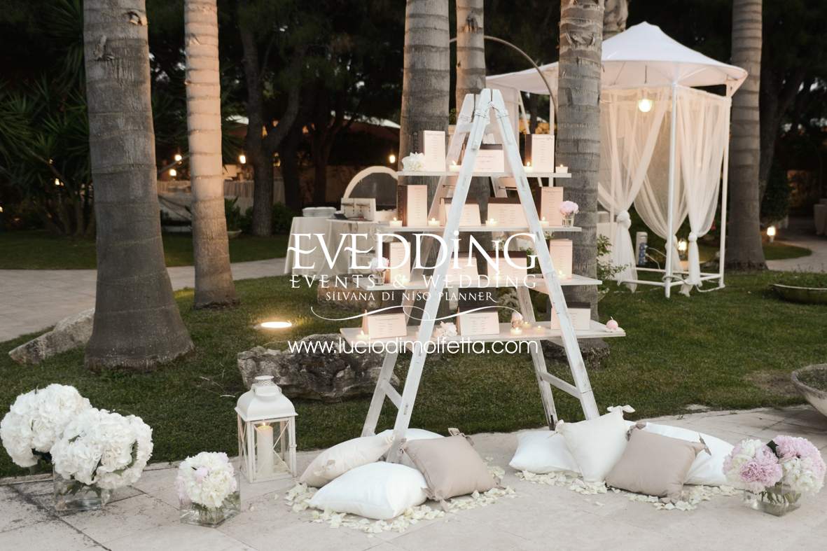 Meraviglioso Matrimonio Shabby Chic 8 Idee Di Cui Non Potrete Fare A Meno Evedding